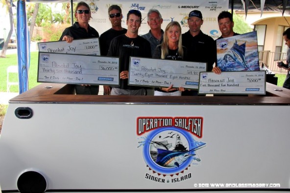 Sailfish Challenge Tournament